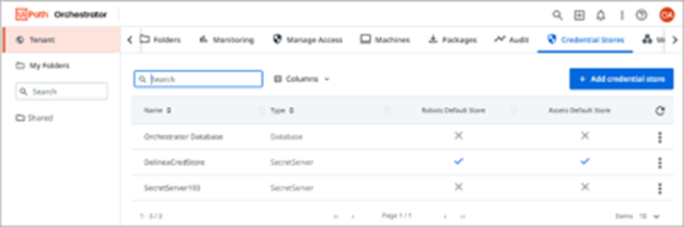 Uipath credential store